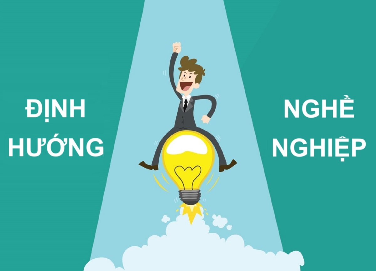 Định hướng nghề nghiệp là gì? 9 bước "định hình" bản thân, xác định mục tiêu học tập